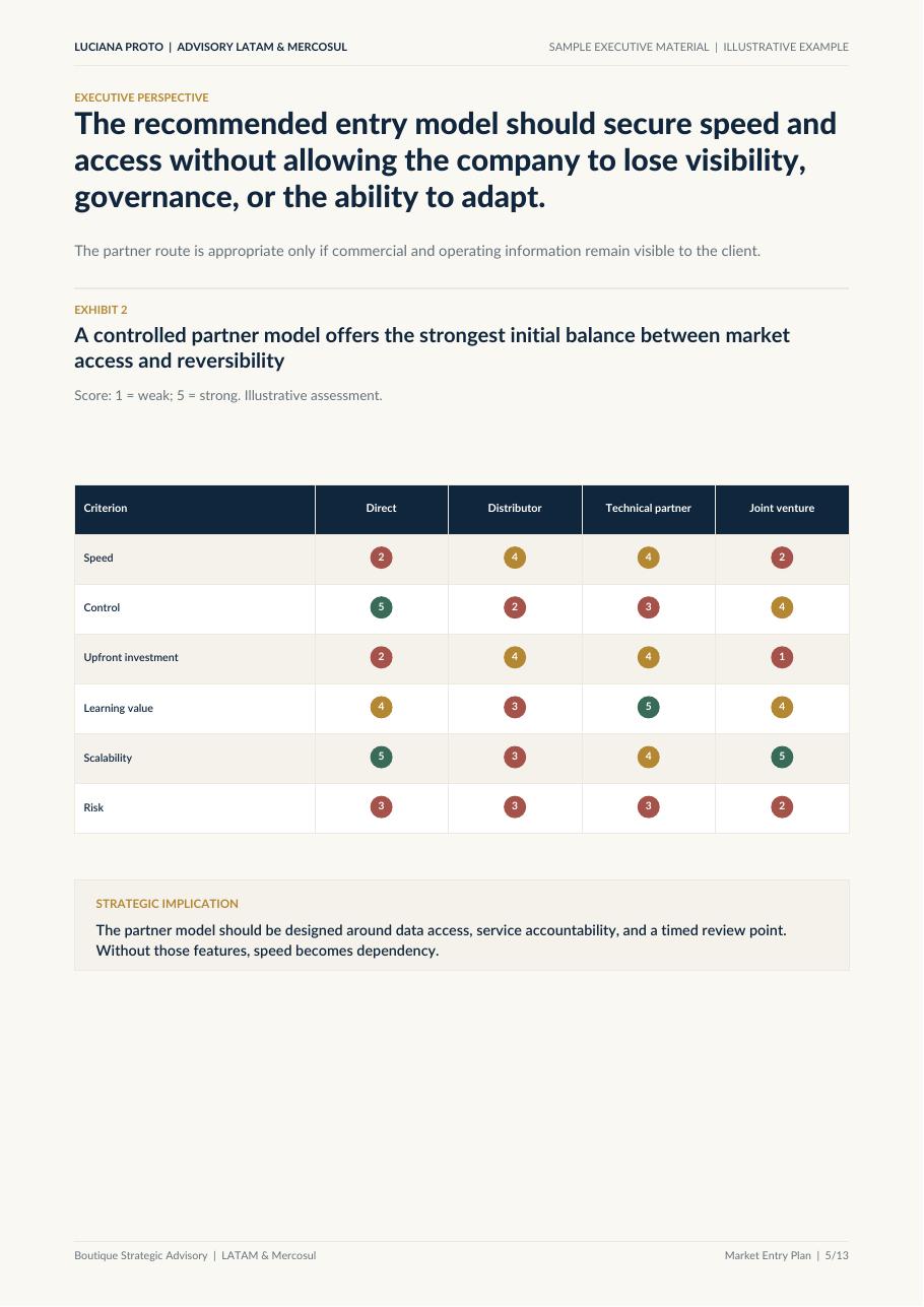Operational Due Diligence — sample page preview