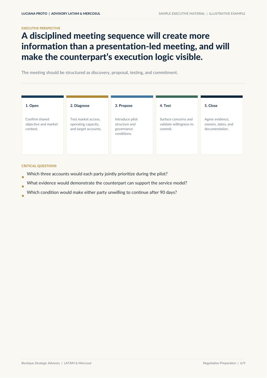 Negotiation Preparation — sample page preview