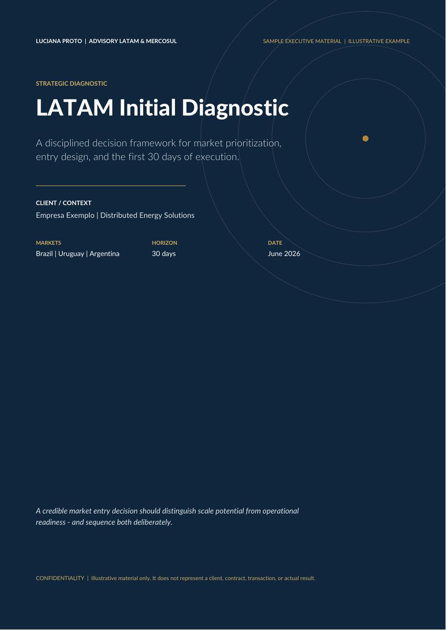 LATAM Initial Diagnostic — sample page preview